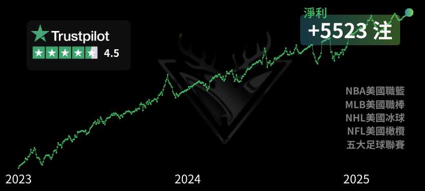 這張圖片的 alt 屬性值為空,它的檔案名稱為 %E6%88%AA%E5%9C%96-2025-04-29-%E4%B8%AD%E5%8D%8812.55.05.png